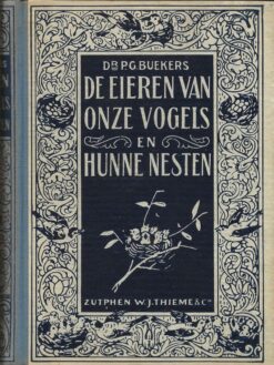 De eieren van onze vogels en hunne nesten