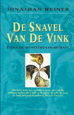 De Snavel Van De Vink - Evolutie op heterdaad betrapt